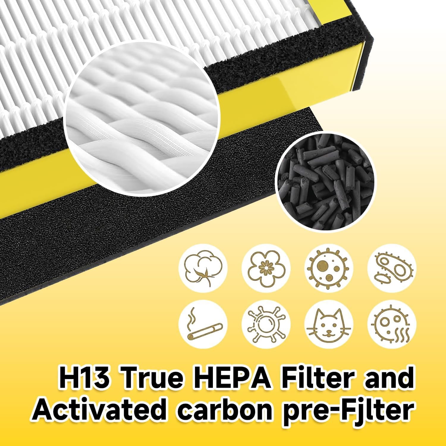 FLT4825 HEPA Filter B Replacement for Guardian Air Purifier Compatible with Guardian Air Purifier AC4825 AC4300 AC4800 AC4900 AC4850, 2 HEPA Filters and 8 Pre-Filters