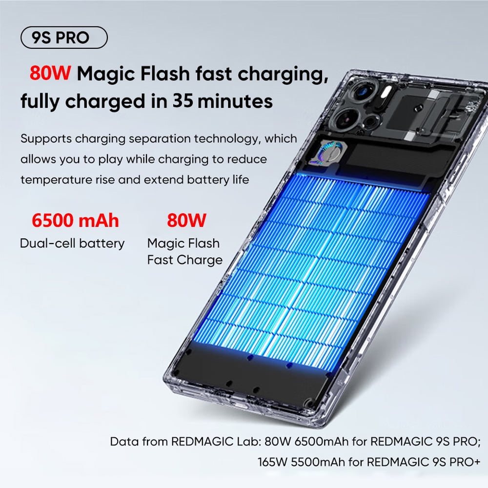 REDMAGIC 9S Pro 5G Smartphone 6.8 REDMAGIC 9S Pro 5G Smartphone 6.8