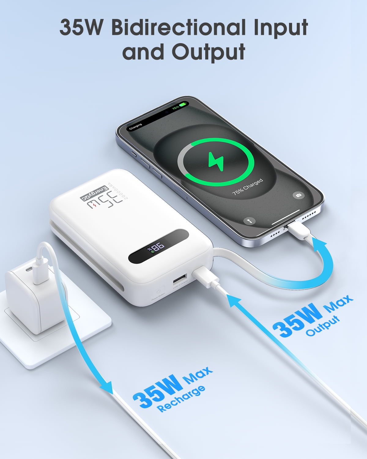 EnergyQC 20,000mAh Power Bank – 35W PD 3.0 & QC 4.0 Fast Charging Portable Charger with Built-in Lightning & USB-C Cables, White