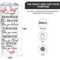thumbnail image 3 of Always Remember You Are Braver Than You Believe Mug,Insulated Skinny Tumblers Cup Travel Coffee Mug with Lid 20oz,Reusable Stainless Steel Double Wall Positive Inspirational Gifts for Women, 3 of 6