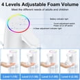 thumbnail image 4 of Automatic Soap Dispenser Touchless Rechargeable Wall Mounted,AILKIN 15oz/450ml 4 Gears Adjustable IP7X Waterproof Foaming Dish Soap Dispenser for Bathroom,Countertop,Sink,Kitchen(for Foam Only), 4 of 9