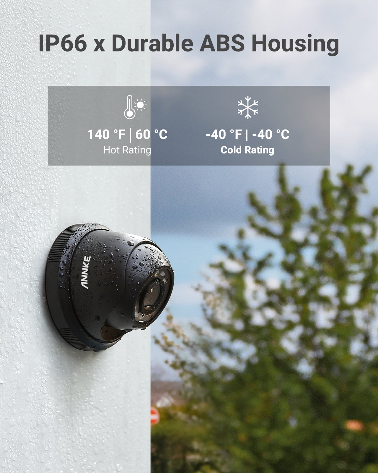 ANNKE H.265+ 8CH Home Security Camera System with Human/Vehicle Detection, 5-in-1 AI DVR Recorder and 4 x 1080P CCTV Indoor & Outdoor Turret Cameras, 100 ft Night Vision, Email Alert, No Hard Drive