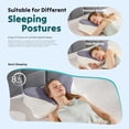 thumbnail image 3 of JIOABL Queen Size Ergonomic Contour Memory Foam Pillow Set of 2, Cervical Neck Pillow with Cooling Case for Neck Pain Relief, Dark Gray, 3 of 8