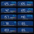 thumbnail image 4 of Car HUD C5, Head-Up Display, OBDII & GPS Scanner, Vehicle Speed, Fuel Consumption, Clear Fault Code, Compatible with All Cars, 4 of 5