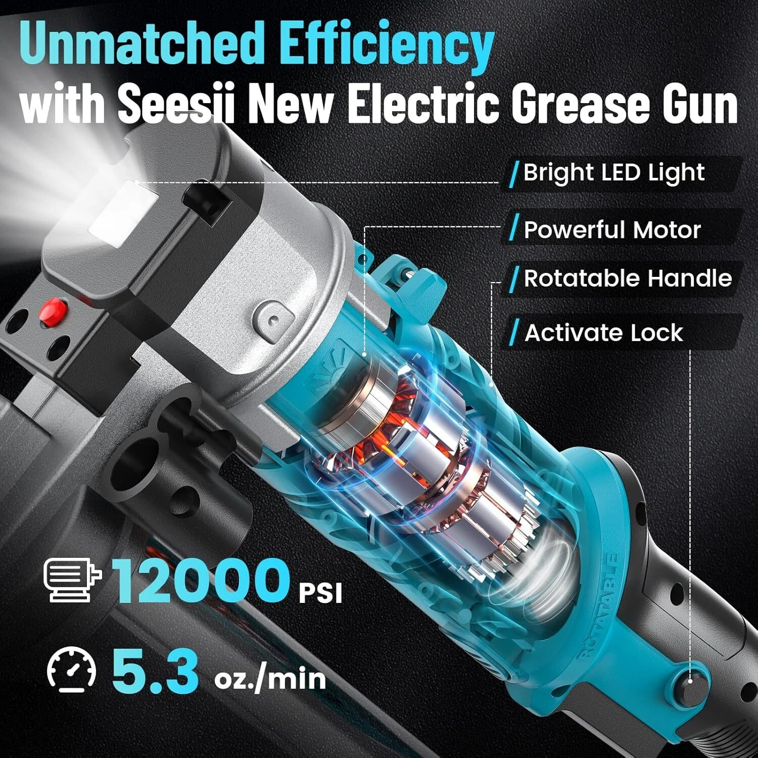 Seesii Cordless Grease Gun 5.3 oz/min 12000 PSI 2-in-1 Electric Grease Gun Kit with 2 * 2.0AH Batteries and Charger, 39.4" Hose & LED Light for Tractors, Trailers, Machine Maintenance