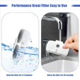 thumbnail image 2 of 60x Filtros de Repuesto para Fuente de Agua para Gatos PLWF105/PLWF115/PLWF005, Triple Filtración, 2 of 6