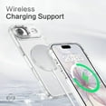 thumbnail image 6 of GAOBAO Magnetic for iPhone Air Case, Compatible with MagSafe, Glitter Transparent Shockproof Slim Bling Sparkly TPU Phone Case, 6 of 7