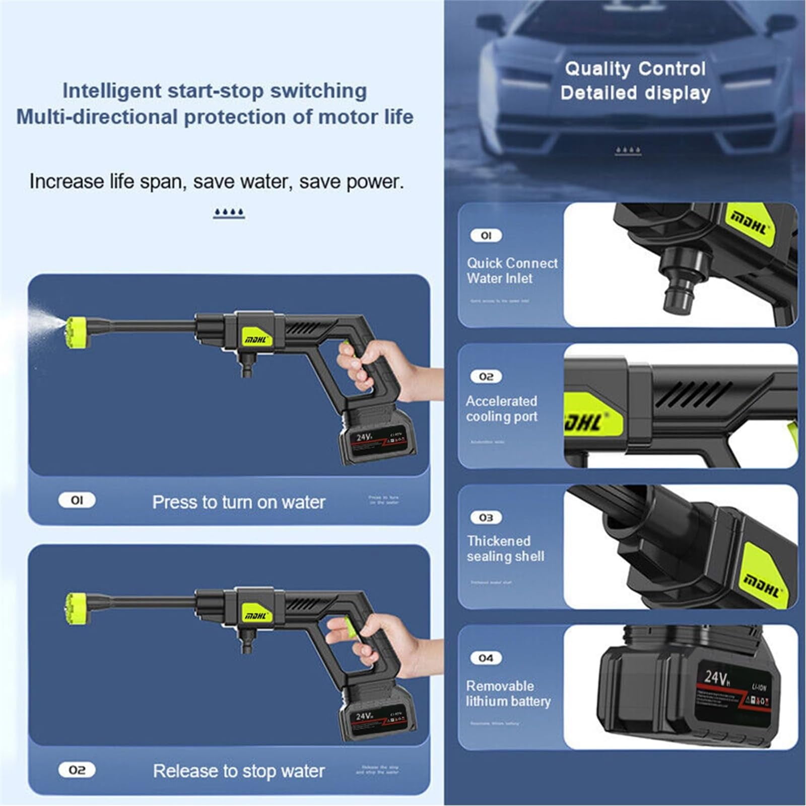 24V Cordless High Pressure Washer,Portable Power Washer with Rechargeable Battery 6-in-1 Nozzle,Handheld High-Pressure Car Washer Gun,2 Batteries,12M Long Range,Suitable for Car Washing