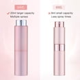 thumbnail image 4 of Dispensador compacto de perfume/colonia, botella pulverizadora portátil de 20 ml, 4 of 6