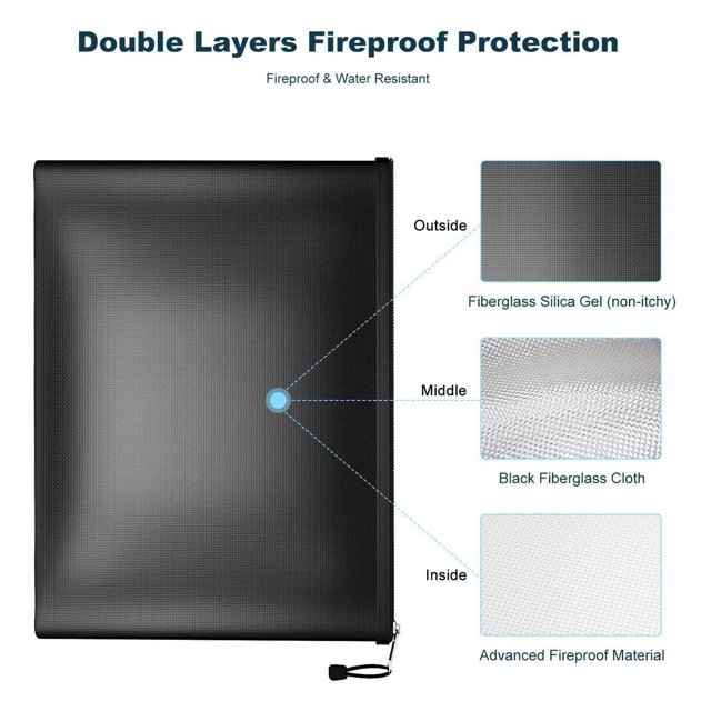 Maoww Waterproof Document Pouch Portable Fireproof money pouch for Contract Large