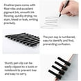 thumbnail image 6 of Micro Fineliner Drawing Art Pens: 3 Black Fine Line Waterproof Ink Set Artist Supplies Archival Inking Markers Liner Professional Sketch Outline Crafts Anime Sketching Watercolor Kit Stuff, 6 of 8