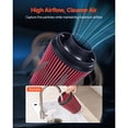 thumbnail image 6 of KFFKFF 3.9 Inch Cold Air Intake System with Heat Shield, Compatible with 2019-2025 Chevy Silverado/GMC Sierra and 2021-2025 Cadillac Escalade 6.2L, High Flow Filter for Enhanced Engine Performance, 6 of 9