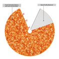 thumbnail image 2 of Sikiie Orange Glitter 30-48 inches {designName} Print Christmas Tree Skirt Snowman Xmas Tree Skirt with Edge Christmas Decorations for Holiday Party48", 2 of 7