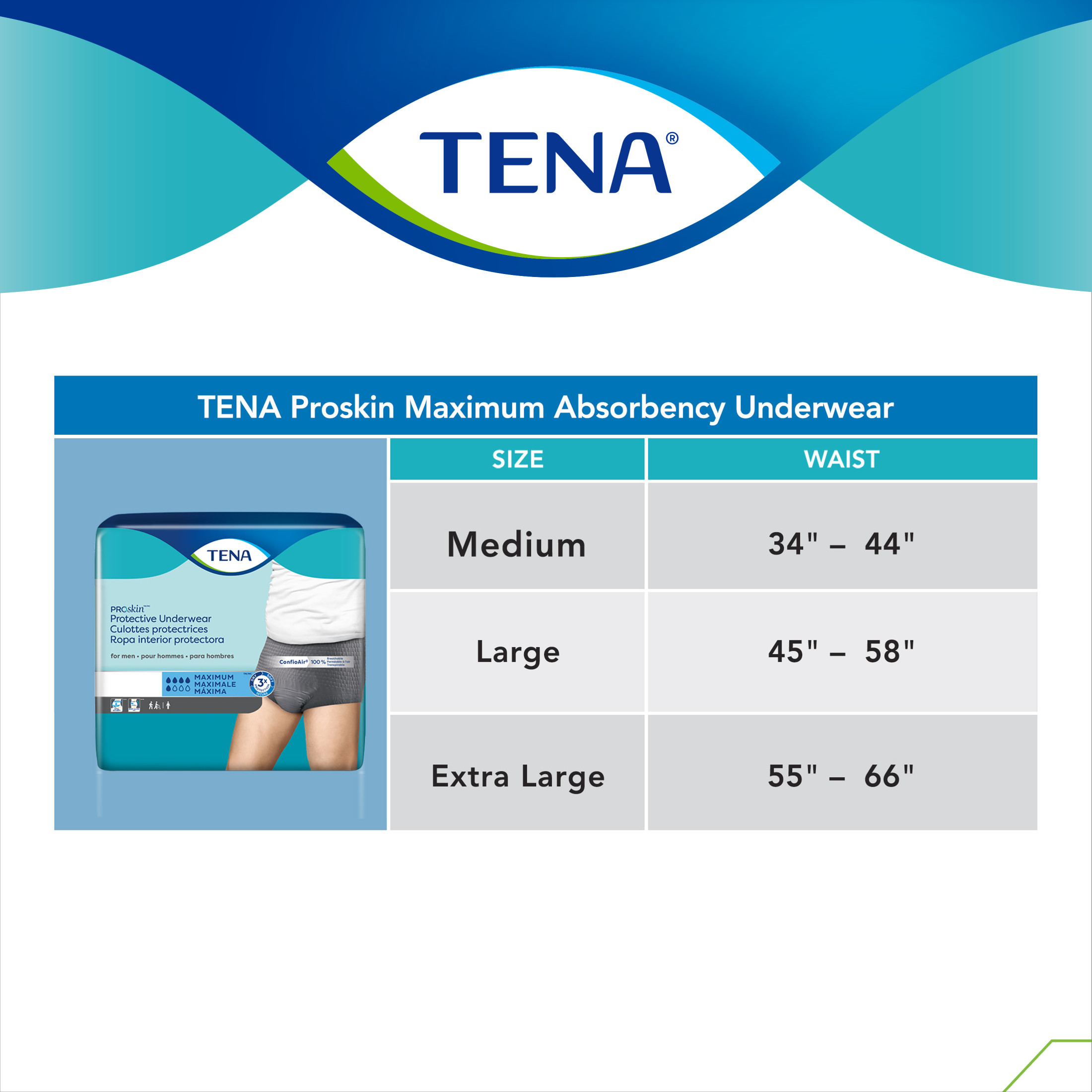 Tena ProSkin Incontinence Underwear for Men, Maximum, L, 72 Ct - image 5 of 8