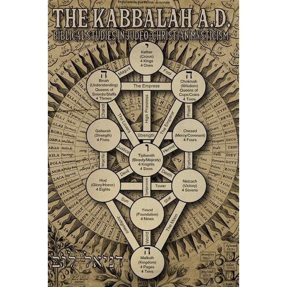 The Kabbalah A.D., (Paperback)