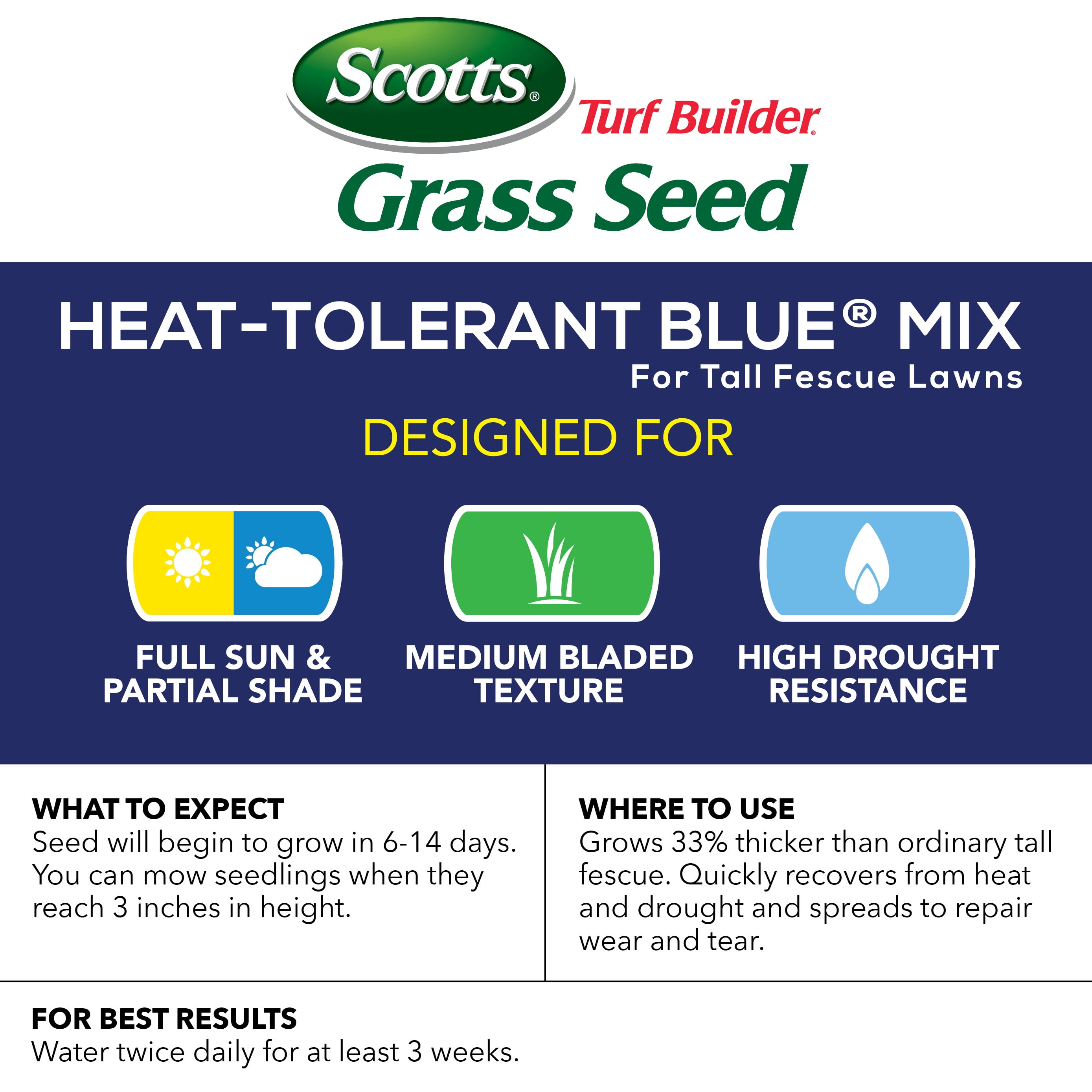 Scotts Turf Builder Tall Fescue Grass Seeds, 7 lb - Heat-Tolerant Drought Resistant