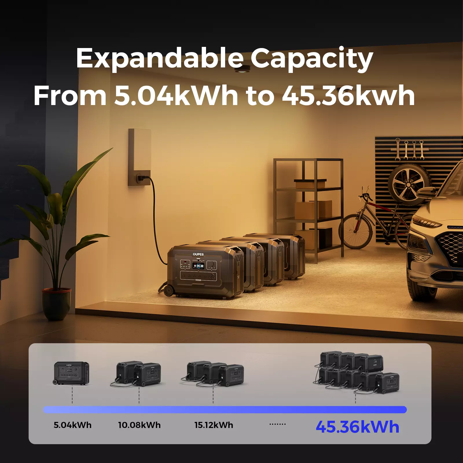 OUPES B5 Extra 5040Wh Expansion  LiFePO4  Battery for Mega 5 Dual-Port version