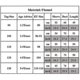 thumbnail image 4 of 2023 Baby Kids Mickey Mouse Hooded Bathrobe Fleece Dressing Gown Boy Girl Sleepwear Nightwear-9192339824707 Navy Blue 3-4 Years, 4 of 4