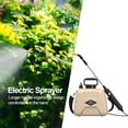 thumbnail image 1 of Pulverizador Eléctrico 5L Automático Plant Mister 2 Modos Aspersores de riego de jardín Mango telescópico Ndcxsfigh  Libre de BPA, 1 of 3
