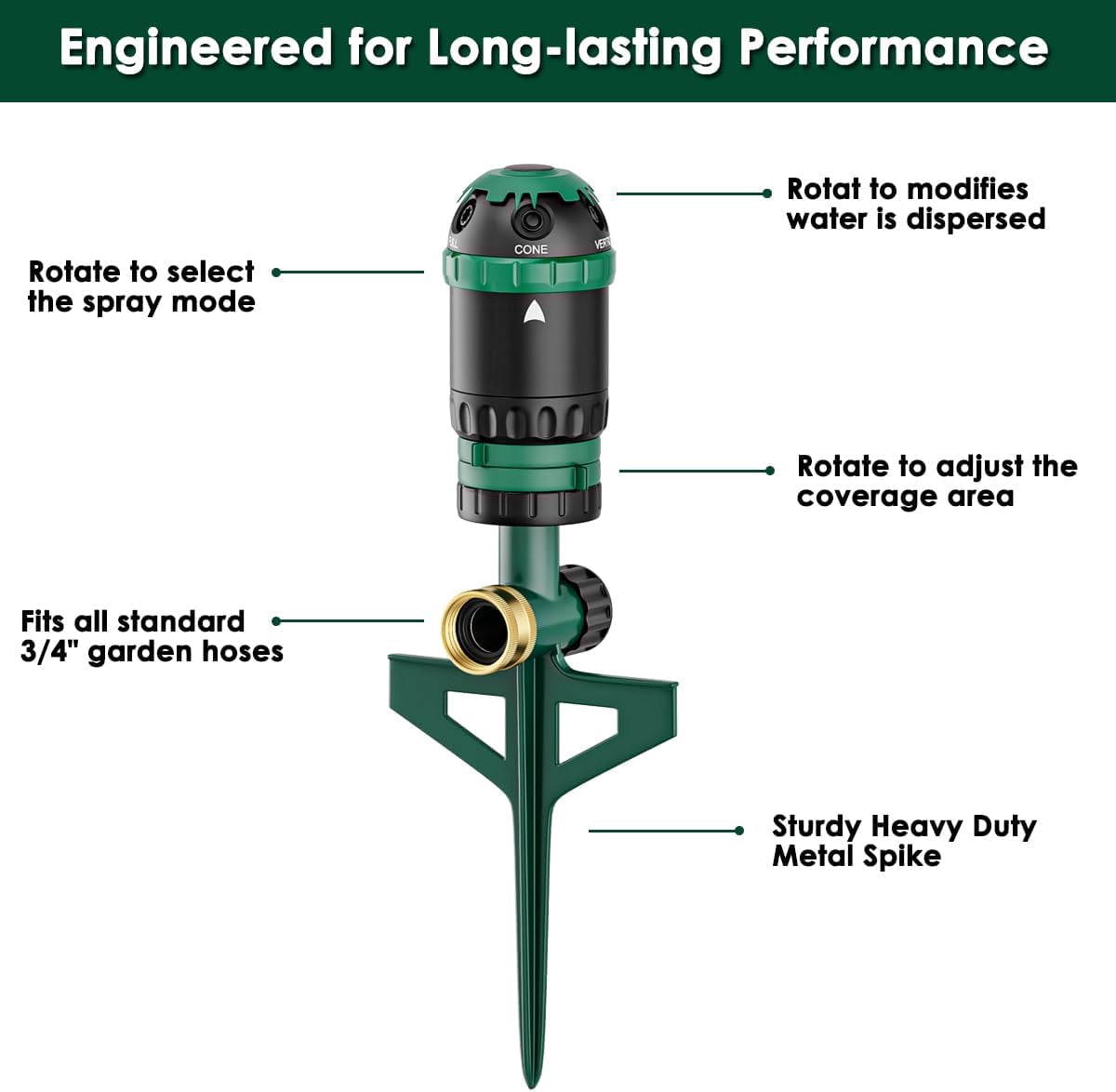 FANHAO Heavy Duty Gear Drive Lawn Sprinkler for Garden Irrigation with Spike Base, 5 Spray Patterns, 360° Rotating Water Sprinkler,