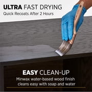 Minwax Polycrylic Protective Finish, Clear Semi-Gloss, Clear, 1/2 Pint