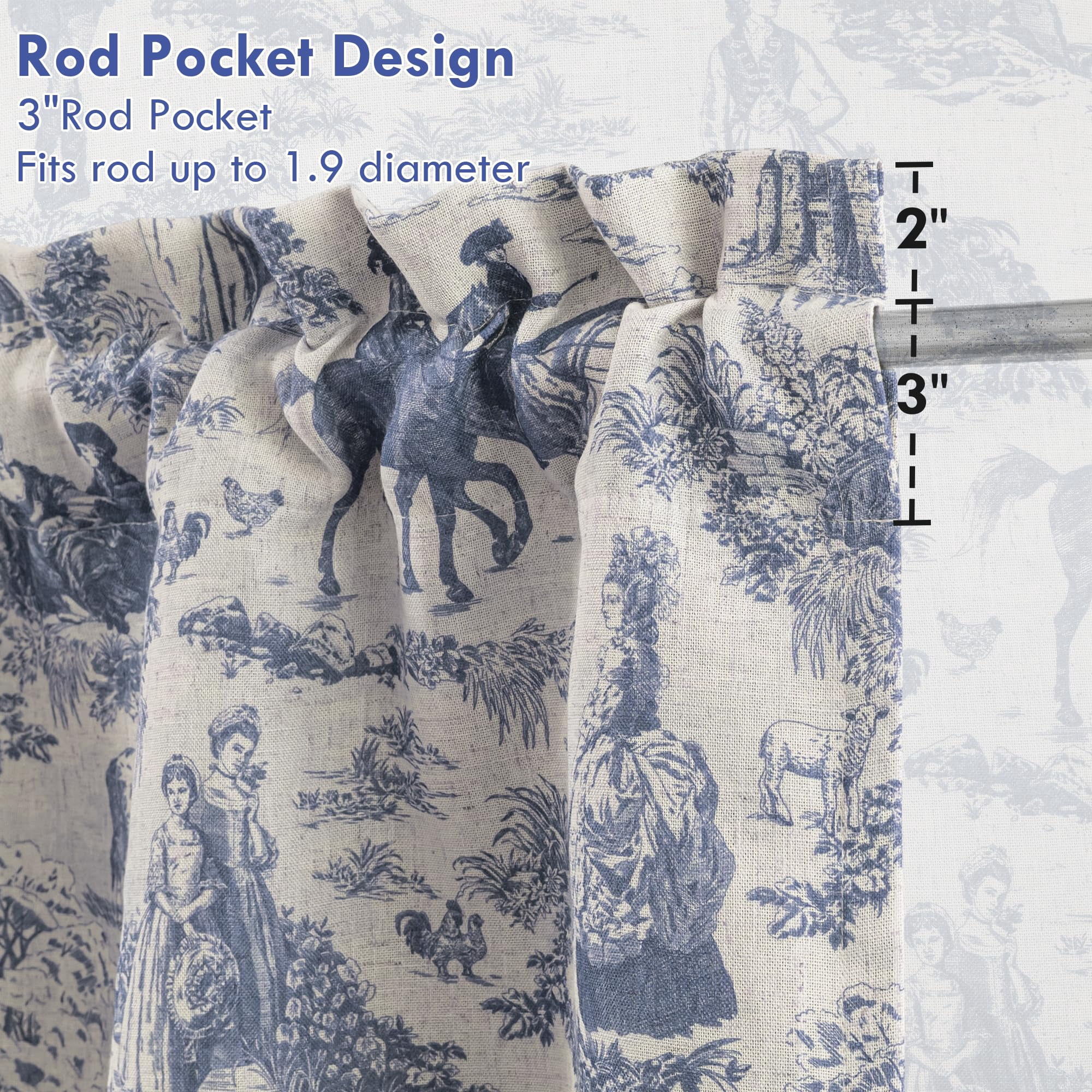 DriftAway Toile Linen Lined Valance Double Layer Thermal Room Darkening Blackout Window Valance Curtain for Kitchen Bathroom Farmhouse French Country Vintage Printed Pattern Single 52 x 18 Inch Navy