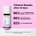 thumbnail image 4 of Timeless Skin Care Dark Circle Eye Cream, 4 of 8