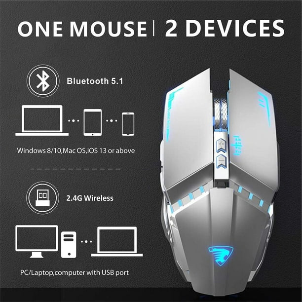 Computer Mouse, 2.4G Wireless Bluetooth LED Mice USB Ergonomic Gaming Mouse  for Laptop Computer White Bluetooth DualMode Lighting 