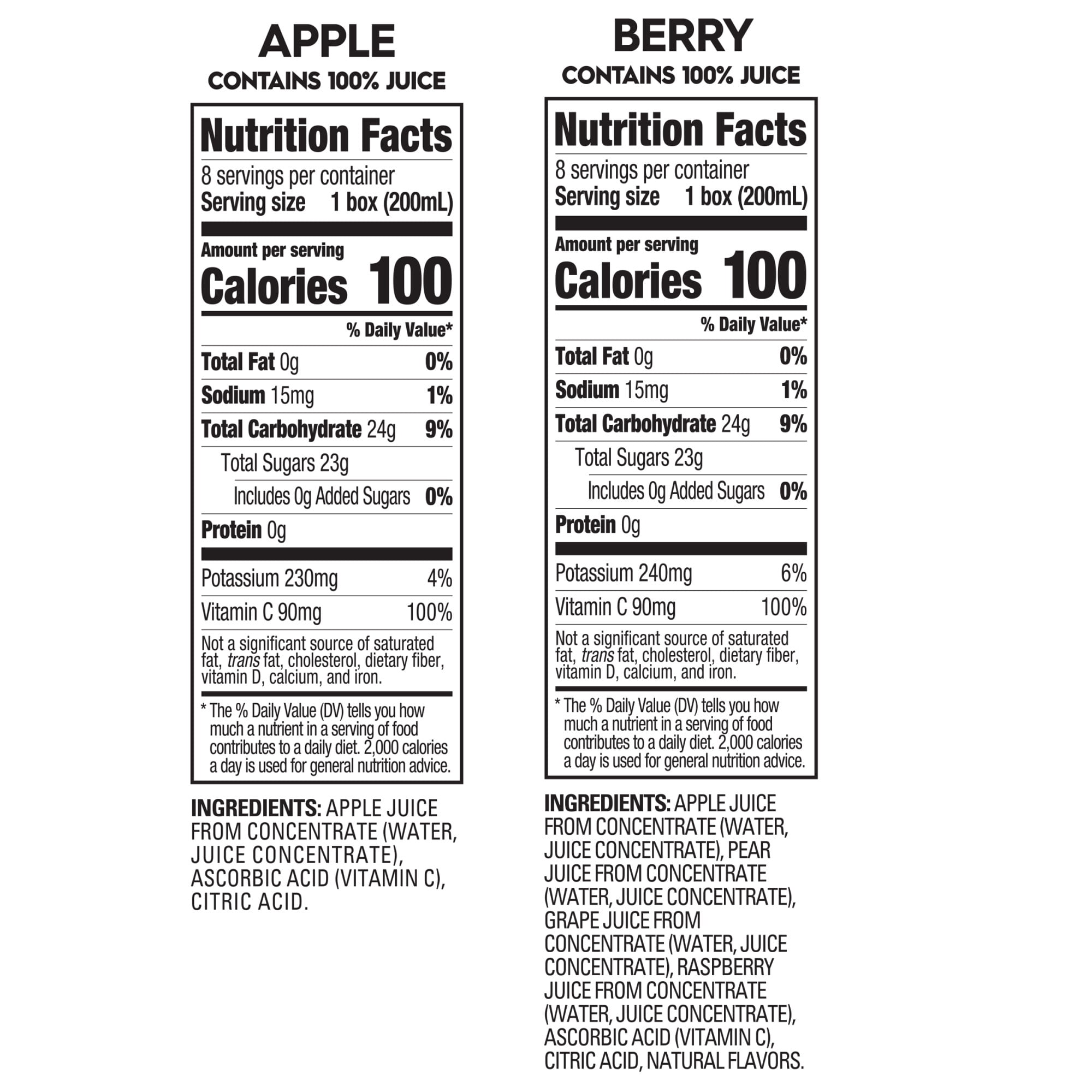 Juicy Juice 100% Juice, Shelf Stable Juice Box Variety Pack, 32 Count, 6.75 fl oz Boxes