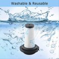 thumbnail image 5 of 8pcs Washable Filter ZR009010 for Rowenta X-Force Vacuum Cleaner Part, 5 of 5