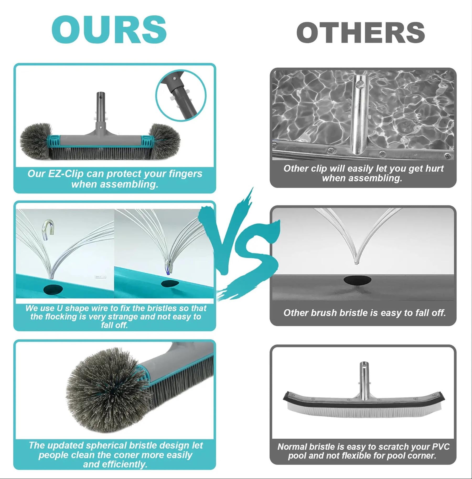Mainstays 20" Wall Brush With Side Bristles