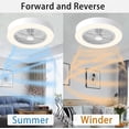 thumbnail image 3 of Ceiling Fans with Lights Enclosed Low Profile Fan Light LED Remote Control Dimming 6-Level Wind Speed Flush Mount Ceiling Light with Fan Reversible Blades Hidden Electric Fan (White), 3 of 4