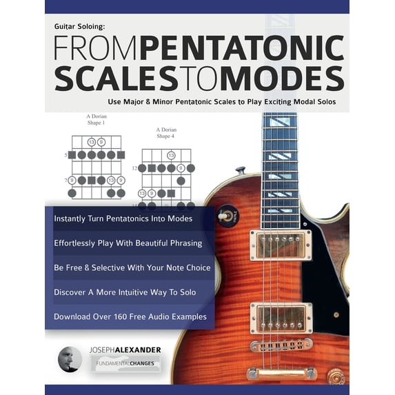 Pre-Owned Guitar Soloing: Use Major & Minor Pentatonic Scales to Play Exciting Modal Solos (Paperback) 1789334012 9781789334012