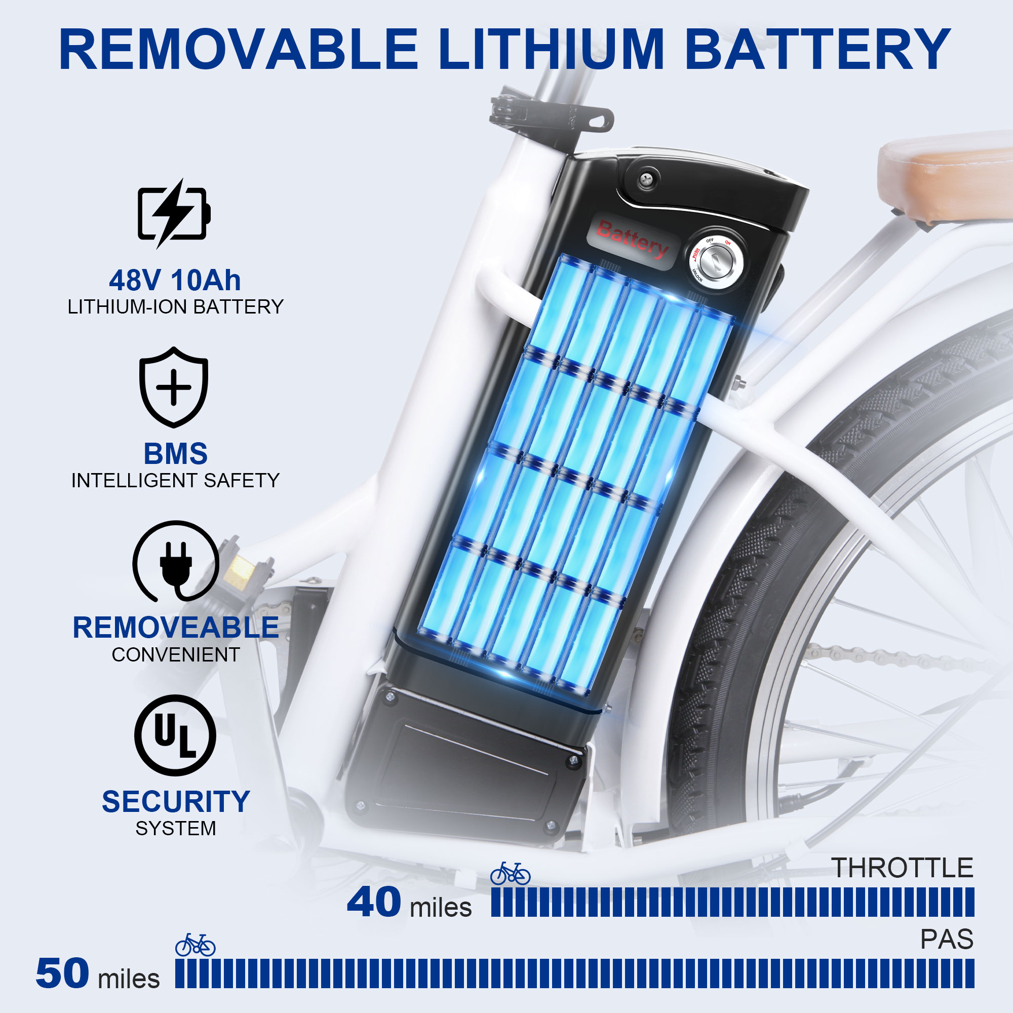 Gpower Peak 750W Electric Bike for Adults,22" Tire,48V10A Lithium Battery,City E-Bike,UL2849