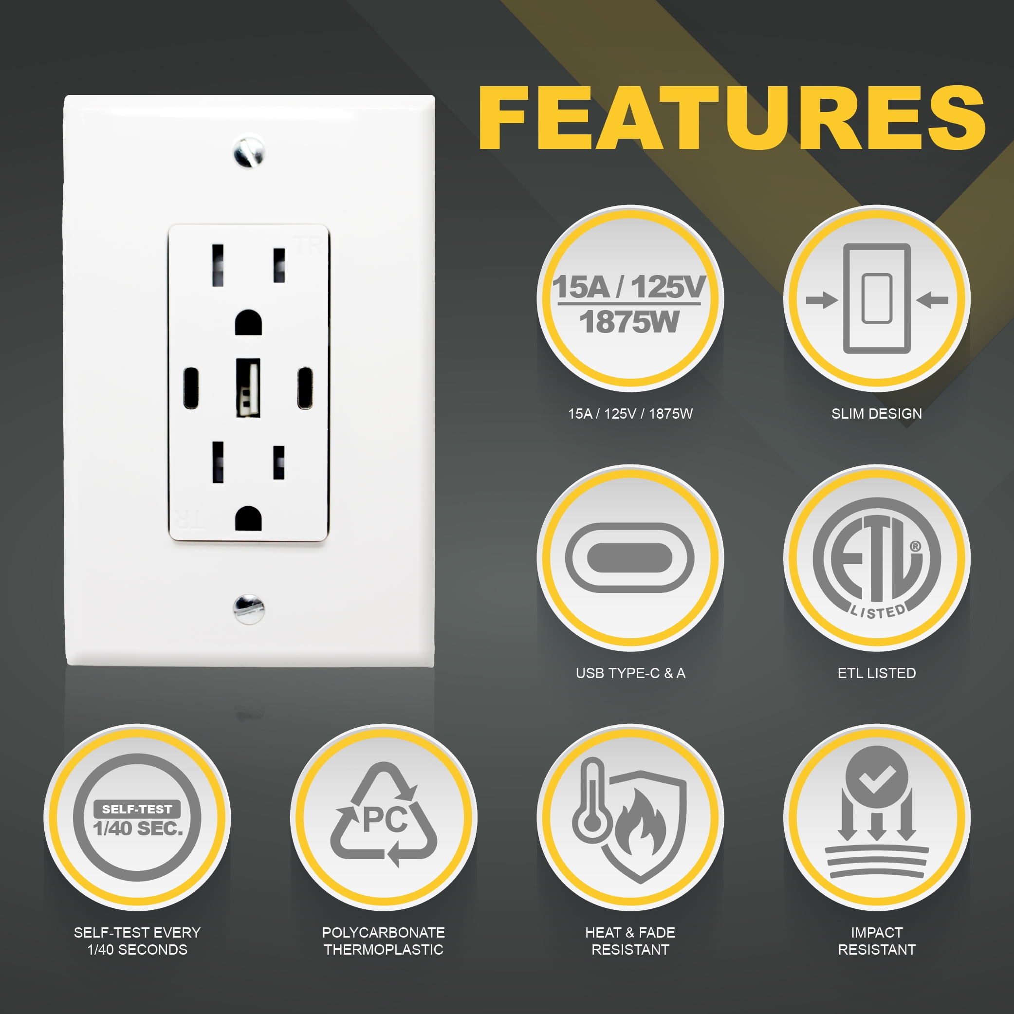 Faith 4.17 in. x 1.74 in. White 15A Tamper Resistant Duplex Receptacle Outlet with USB Ports for Type C and Type A and Screwless Wall Plate UC2A1-15A6ASP, Electrical Outlet and USB Wall Charger