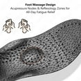 thumbnail image 6 of Leather Orthotic Insole For Flat Feet Arch Support Orthopedic Shoes Sole Insoles For Feet Men Women O/X Leg Corrected, 6 of 9