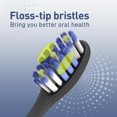 thumbnail image 4 of Cabezales de repuesto para cepillo de dientes Elyhead compatibles con Colgate 360 suaves, 4 of 7