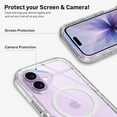 thumbnail image 4 of Petocase for iPhone 17 Case,Clear [Non Yellowing] [Compatible with Mag-safe] Shockproof Protection Rugged Heavy Duty 6.3" Cover Case,Clear, 4 of 7