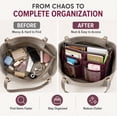 thumbnail image 3 of 1-Pack Purse Organizer Insert with Zipper Handles, 13-Pocket Multi-Compartment Handbag Tote Liner, Compact Travel Bag-in-Bag for Women Wine TIKA, 3 of 7