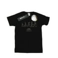 thumbnail image 1 of Looney Tunes Mens Bugs Bunny Evolution T-Shirt, 1 of 3