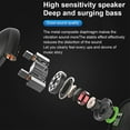 thumbnail image 3 of xgfhyjeh Wireless Bluetooth Earbuds, Waterproof Noise Cancelling Ear Buds with Mic & Charging Case, Cheap Small Mini Status Audio True in Ear Headphones for Gaming Sport Sleeping Driving Running, 3 of 7