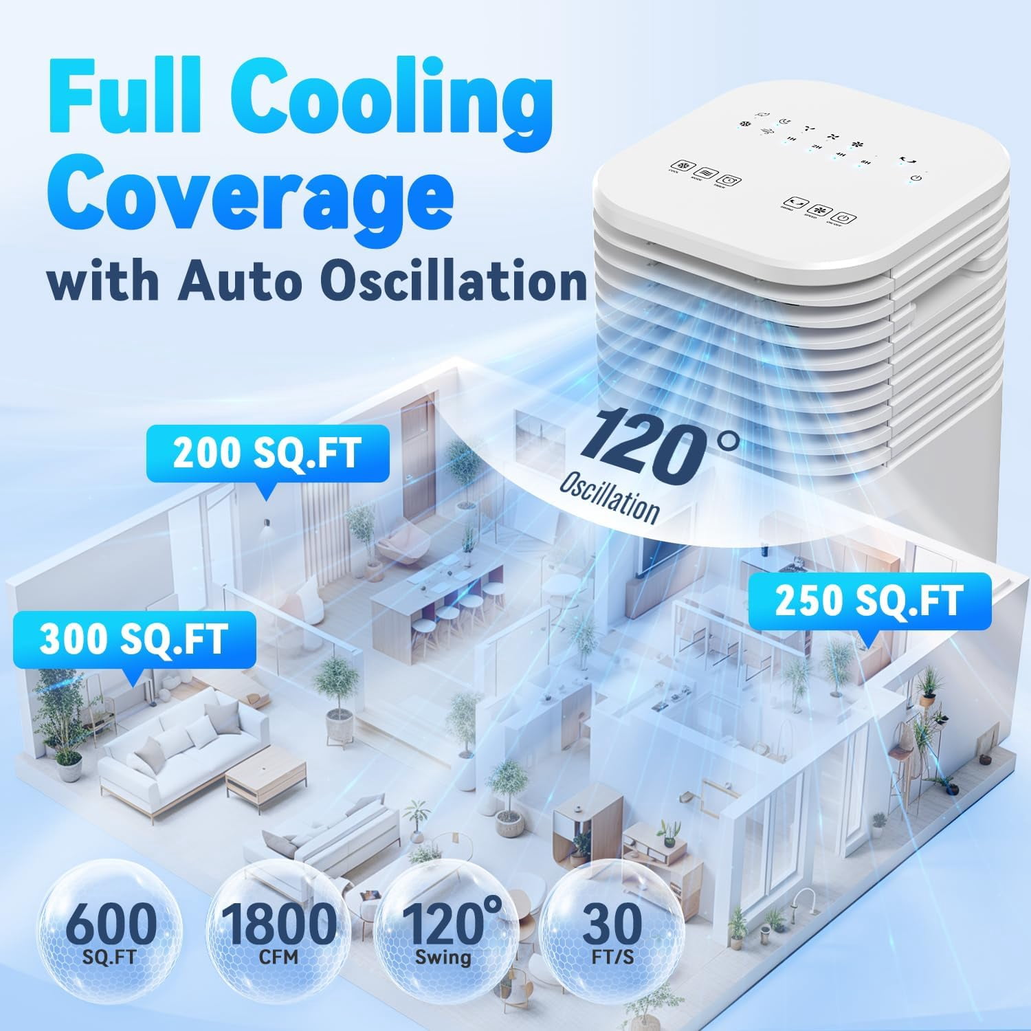 Windowless Air Conditioner Portable 1800CFM w/4 Modes&3 Speeds, 15H Timer&20 FT Remote, 3 Gal Tank for 24H Cooling Swamp Cooler, 4 Ice Packs, 120° Swing Evaporative Air Cooler for Room Indoor