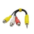 thumbnail image 4 of Cable adaptador de vídeo AV a componentes para televisor TCL (3 RCA a 3,5 mm), 4 of 5