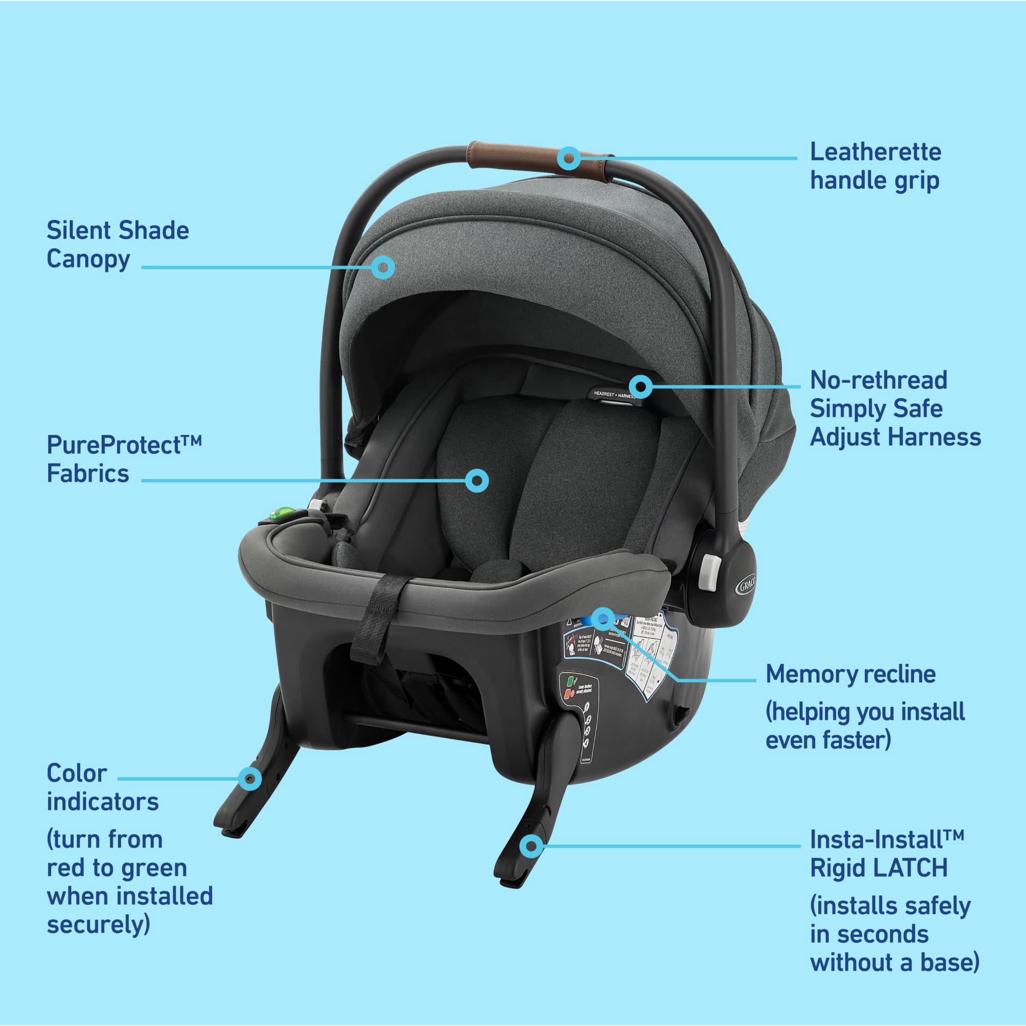 Graco GoMax Baseless Infant Car Seat with Insta-Install Rigid Latch, Ace, Black