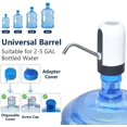 thumbnail image 2 of Bomba de botella de agua eléctrica, dispensador de agua de carga USB-- Sincero Electrónica, 2 of 5