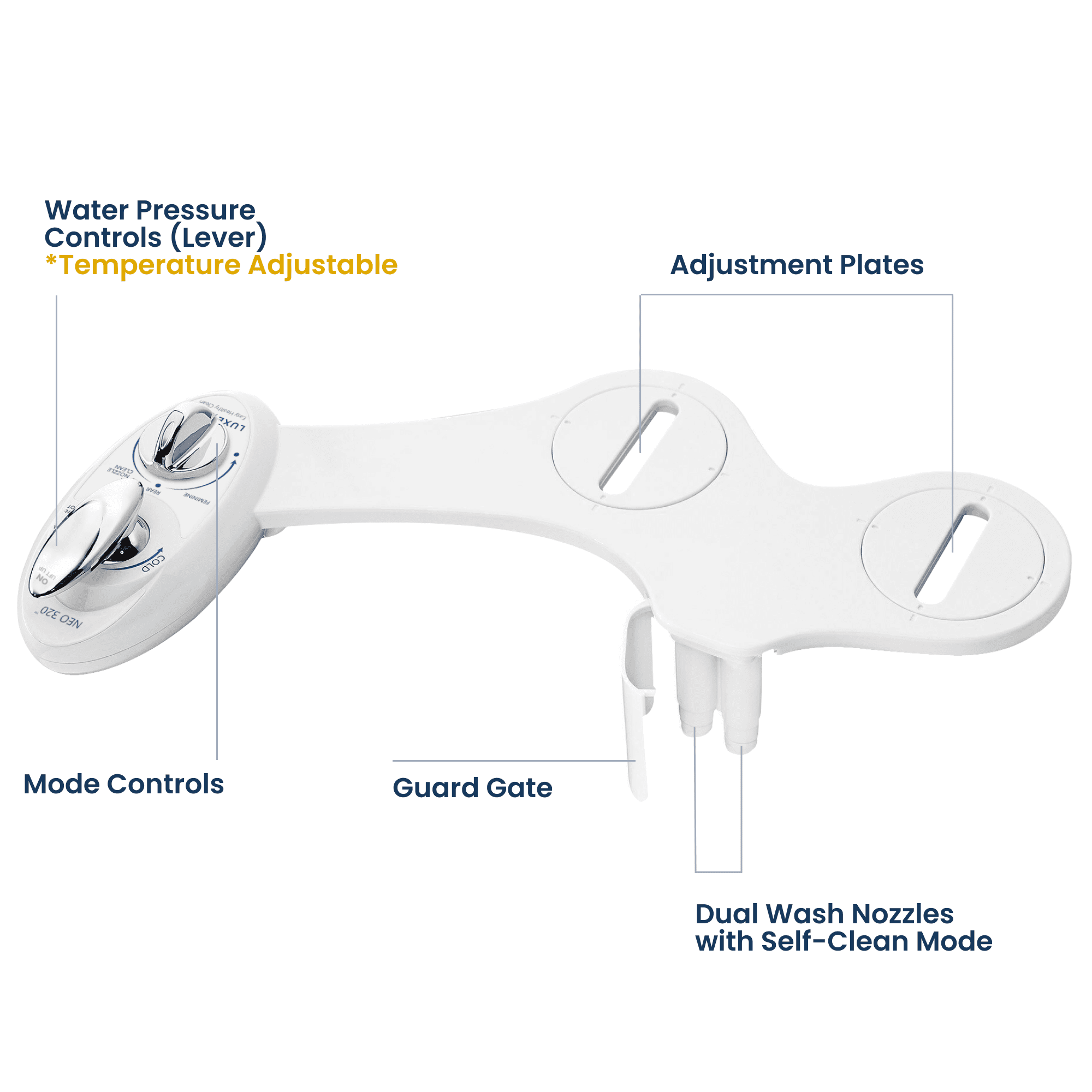 LUXE Bidet NEO 320 - Hot and Cold Water Bidet Attachment, Self-Cleaning, Rear and Feminine Wash White