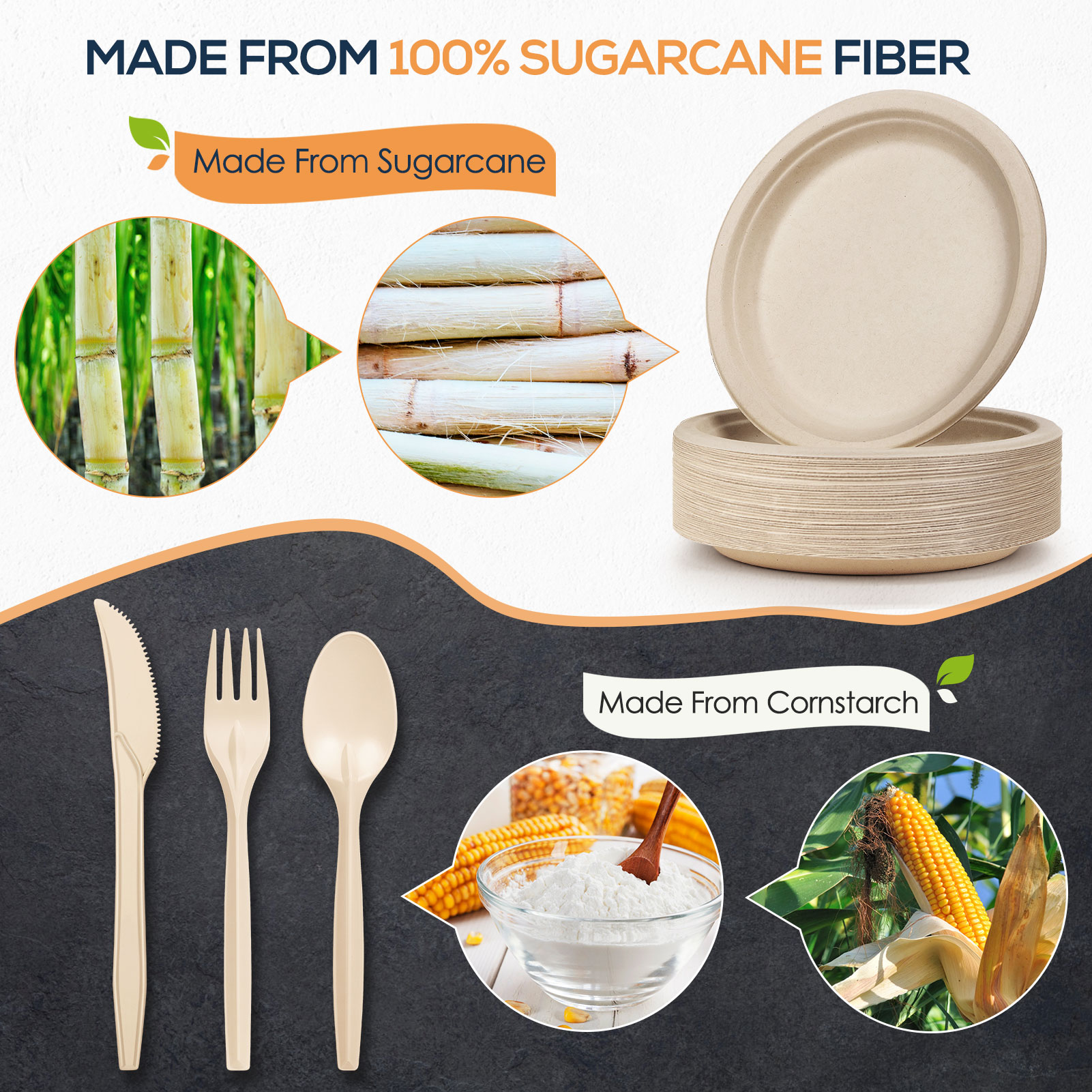 Gezond 250pcs Disposable Paper Plates Set, Compost
