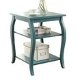 thumbnail image 3 of Home Square 2-Piece Furniture 2-Shelves Wood End Table Set in Teal, 3 of 3