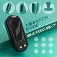 thumbnail image 5 of 1 Set Sex toys for couple-,Anal Plug,Wearable Vibrator and G Spot Vibrator, 5 of 8