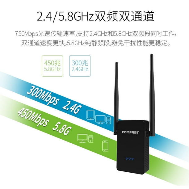 Répéteur WiFi sans fil 5G 1200Mbps, répéteur de Signal WiFi 2.4G 5.8G,  extension Wi-Fi double bande, amplificateur de réseau à 6 antennes, routeur
